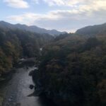 鬼怒川,鬼怒楯岩大吊橋,